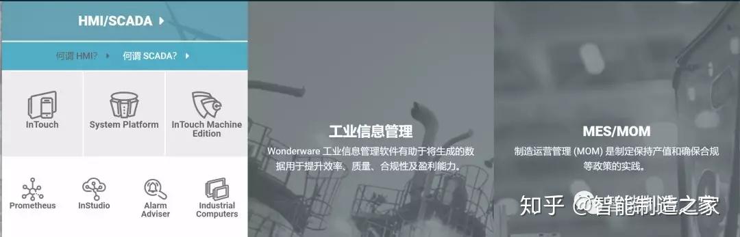 施耐德Wonderware system platform介绍 知乎