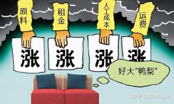 2021「涨价潮」,采暖行业怎么看?