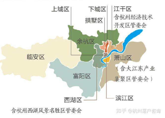 杭州市积分落户申请最新攻略2021版