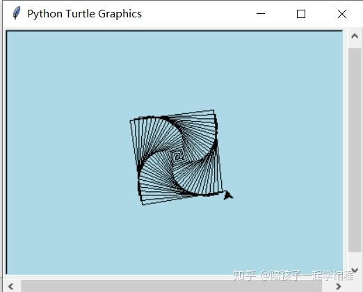 python绘图认识turtle小海龟