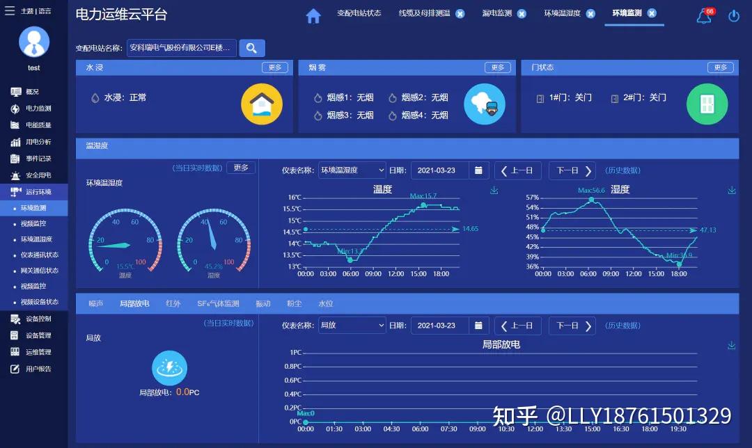 节能学院浅谈碳中和目标下如何构建新型企业微电网安科瑞陆琳钰