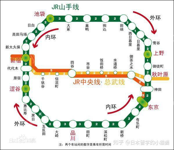 求推荐日本的语言学校?