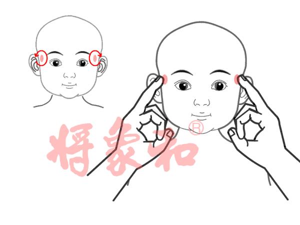 小儿推拿退烧六步图