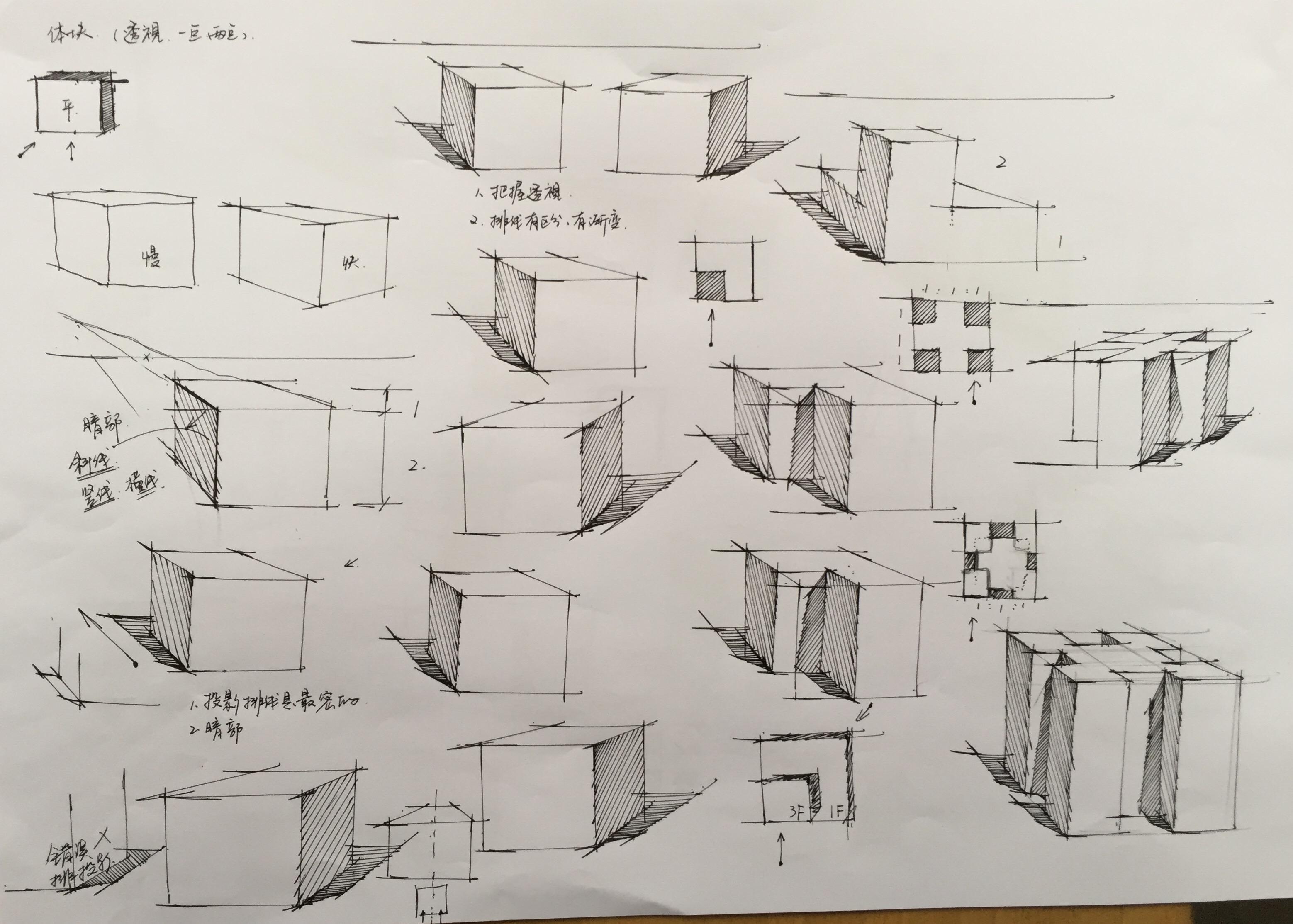 就建筑设计手绘而言除了异形建筑外基本上都是有体块的穿插,拼接,组合