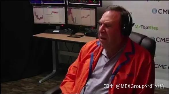 mexgroup盈利7819次全美交易冠军从亏损到年赚百万他是这样做的