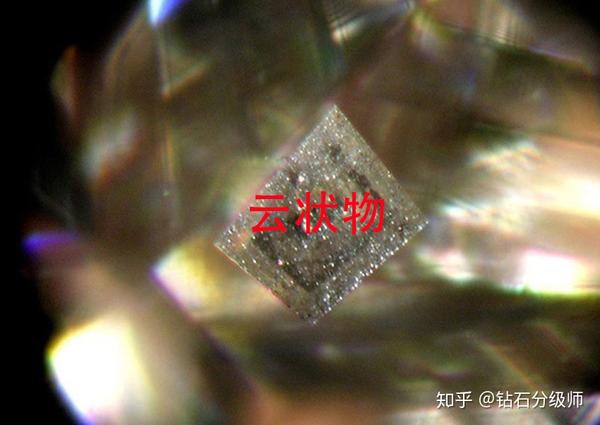 结晶体 crystal 钻石内部的矿物结晶体,多成黑色,过大的结晶体肉眼