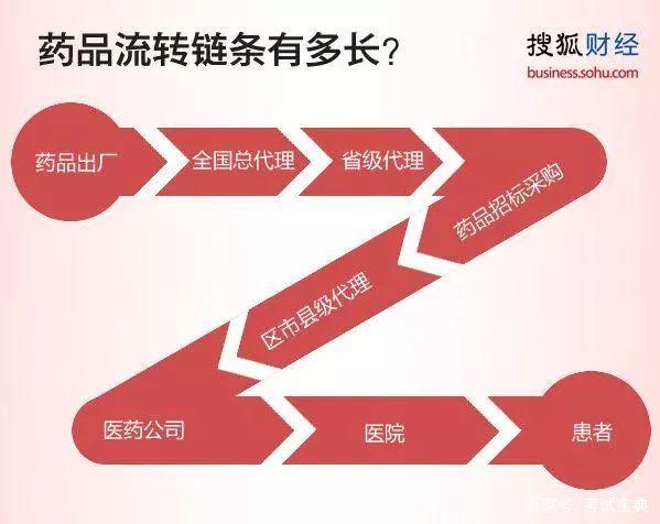 2007年5月29日,郑莜萸因受贿,玩忽职守两罪并罚,被一审法院判处死刑