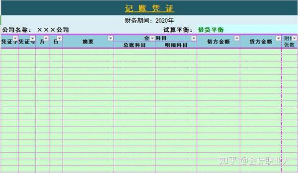 这个财务做账表格模板,真实用