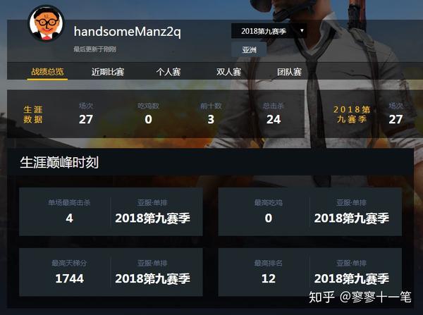 经典三无传世私服