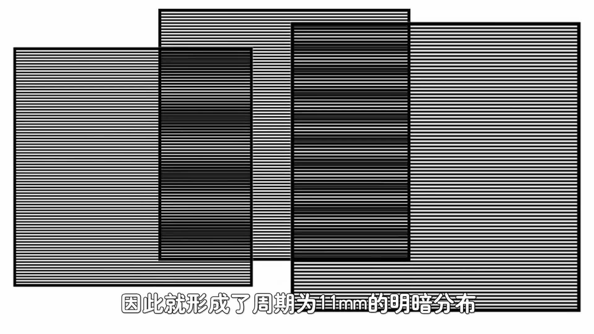 莫尔条纹是什么当栅格纸经过图案时有趣的科学现象发生了