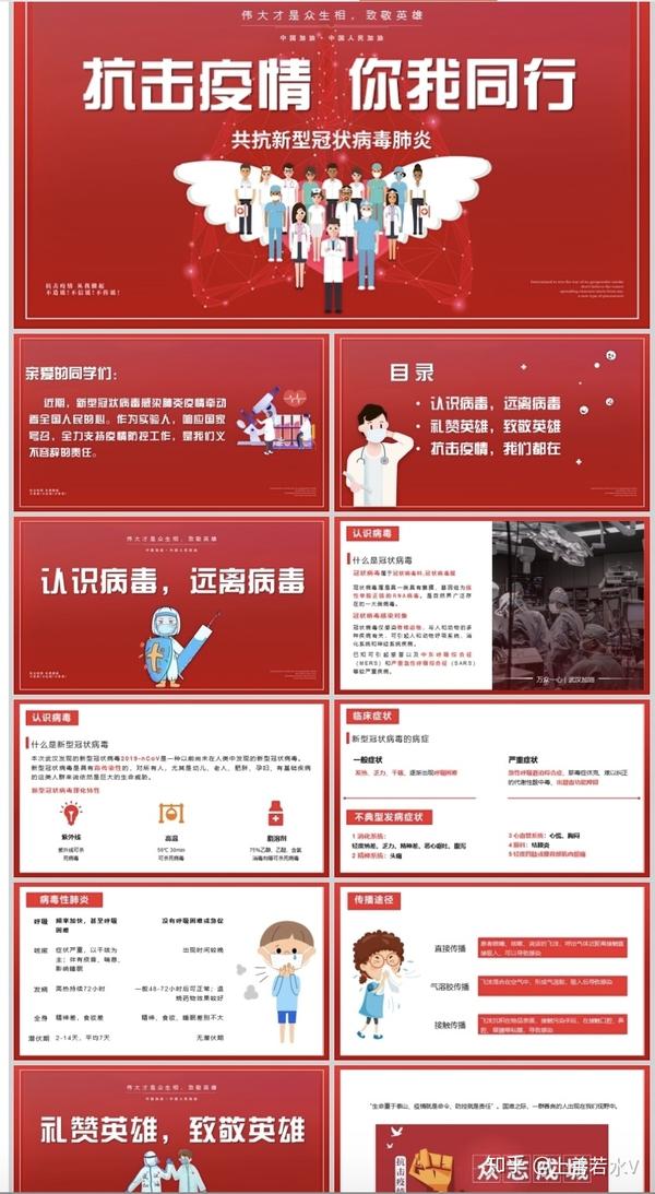 精选18套内容完整致敬医护人员团结一致抗击病毒逆行者英雄社区工作者