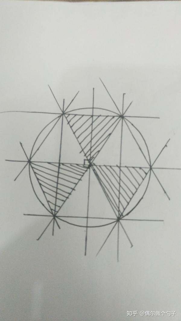 怎么样快速画6边形?