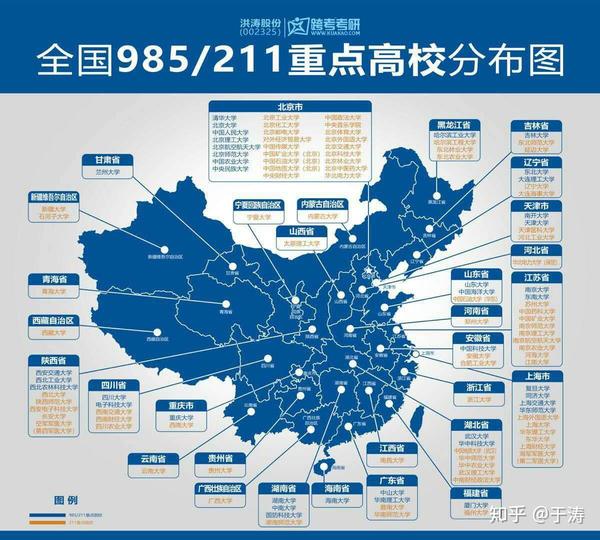 全国985/211重点高校分布图