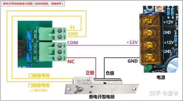 微耕门禁系统怎么安装