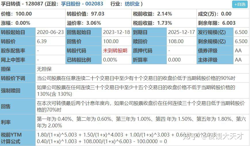 12月17日孚日转债国轩转债申购指南009