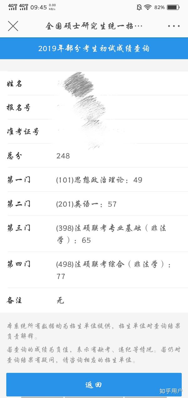 2019考研成绩陆续公布查到成绩的你是什么感受查分后有什么好的经验