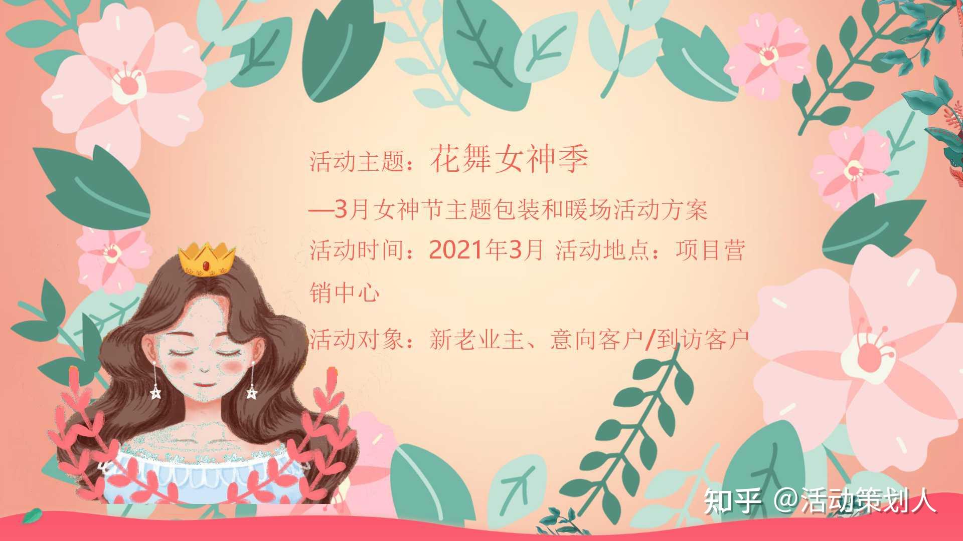 线下在商场等地,搭建女神节盲盒造活动对象:新老业主,意向客户/到访