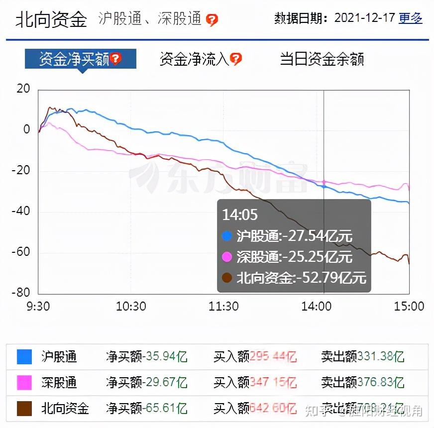 周末影响a股的几件大事突传3条重要利空下周行情将受波及