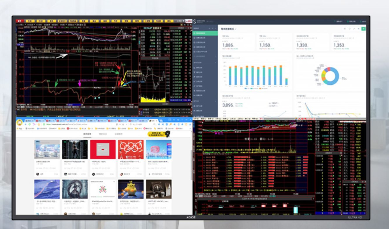 炒股显示器推荐双屏三屏四屏六屏多屏显示器方案