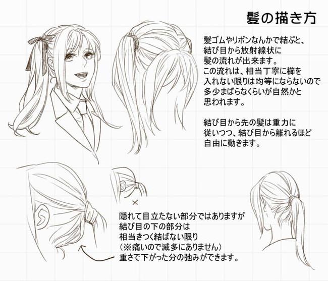 不同造型的头发基础画法教程不错过每一个发型的细节