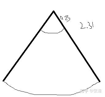 下同心圆大小头,大口直径三米二,小口直径三十二厘米
