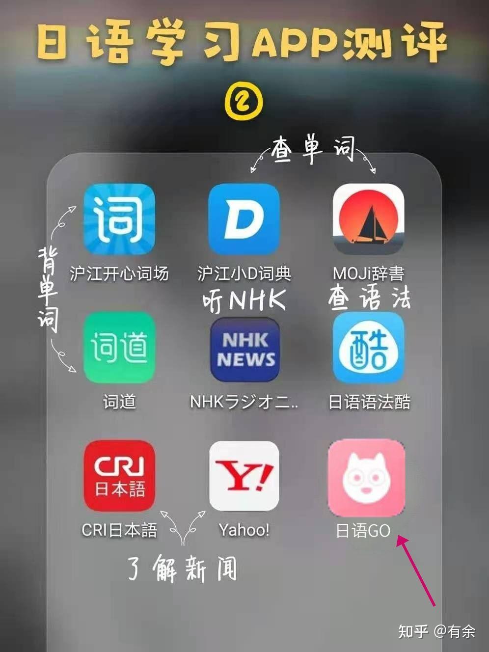 想要请教知乎的大神们有没有好用的学日语软件可以推荐下跪谢