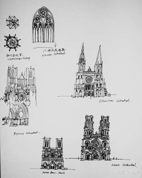哥特式建筑之间比如科隆大教堂和巴黎圣母院的区别怎么那么大