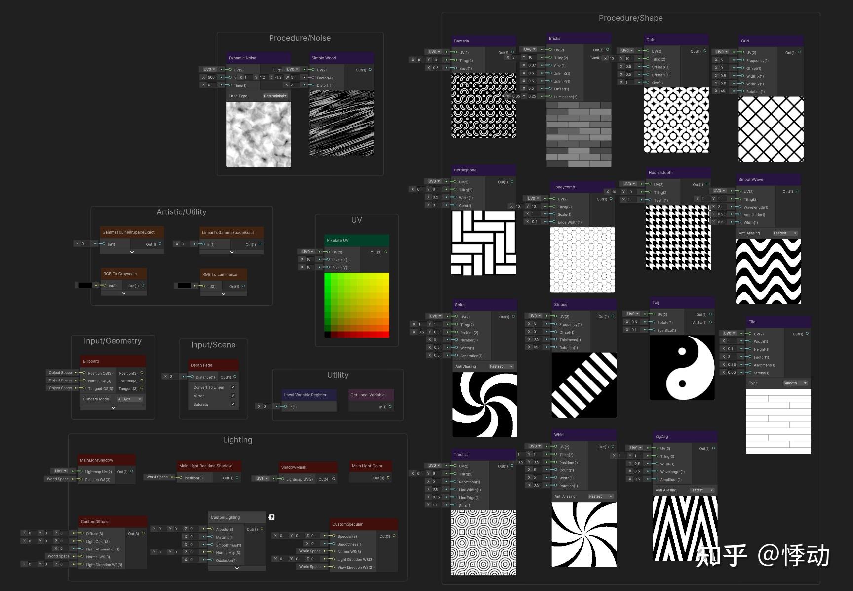 Shader Graph