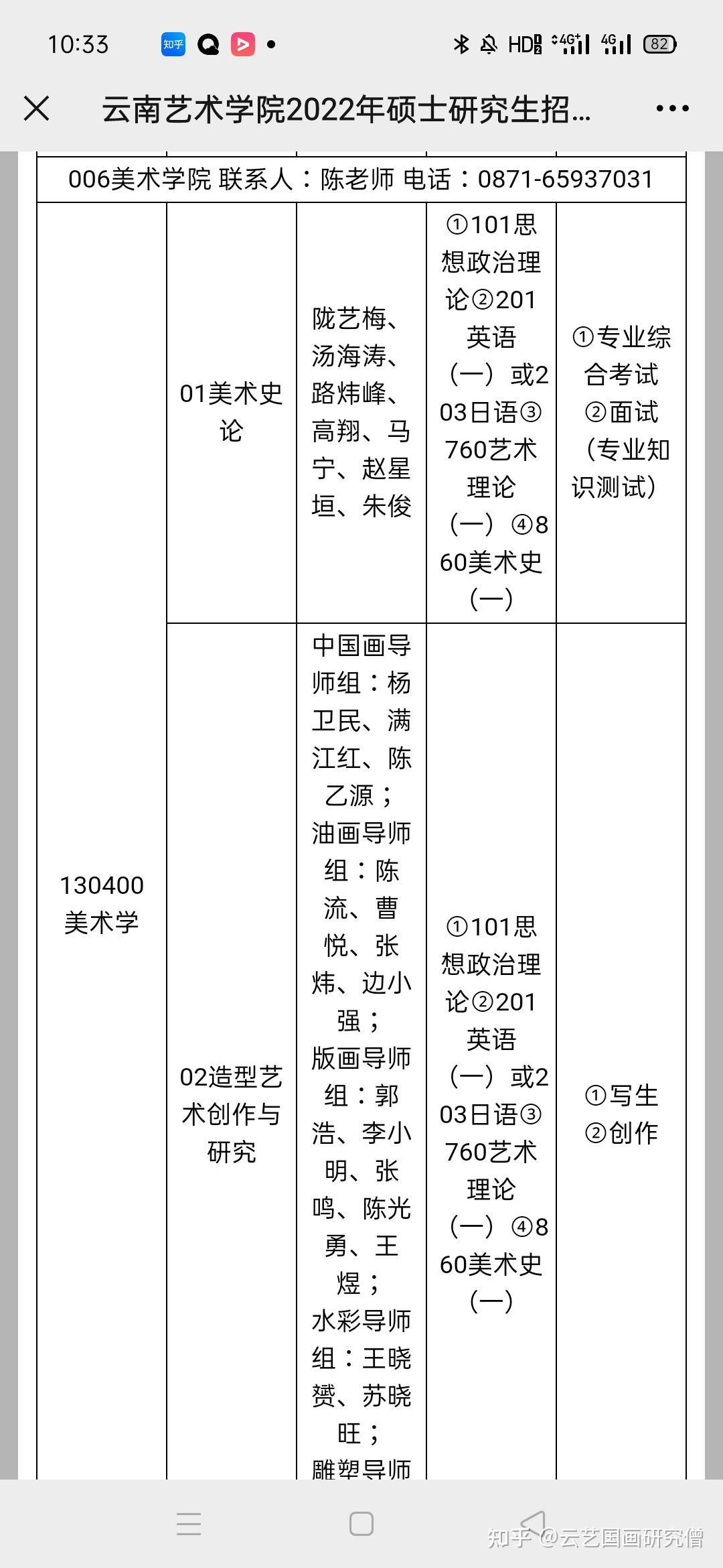 云南艺术学院2022年硕士研究生招生简章已出