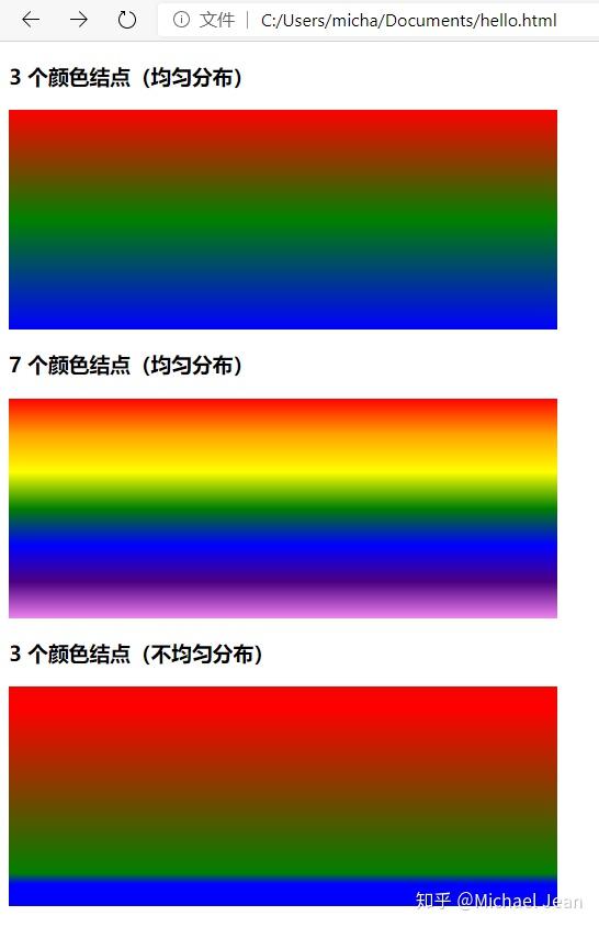 下面的例子则演示了如何创建一个带有彩虹颜色和文本的线性渐变