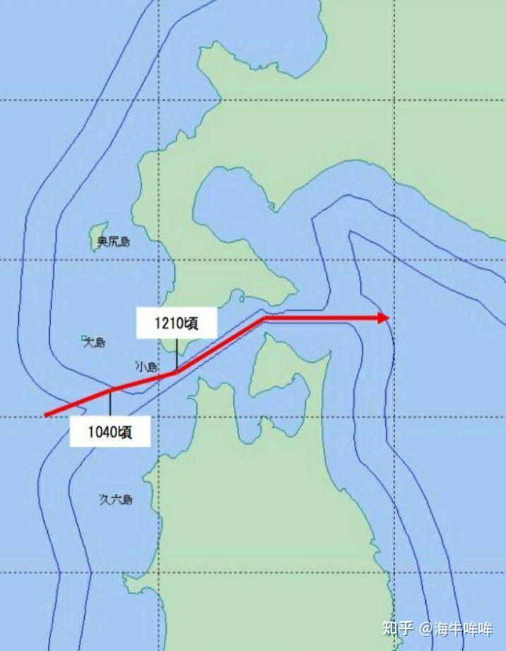 中俄海军 10 艘舰艇同时通过日本津轻海峡,有哪些信息