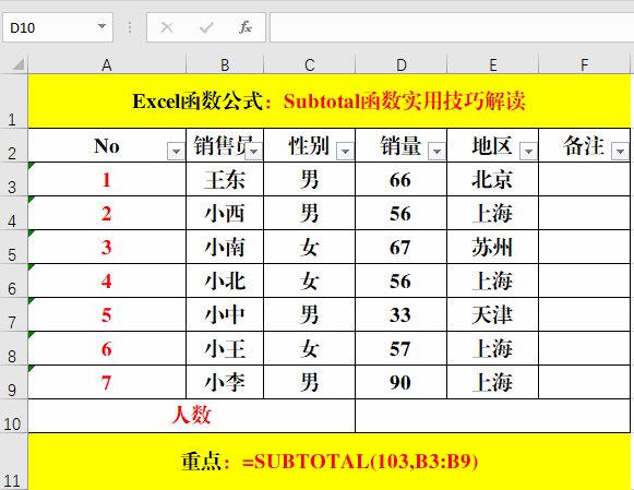 5,统计当前可见单元格的人数.