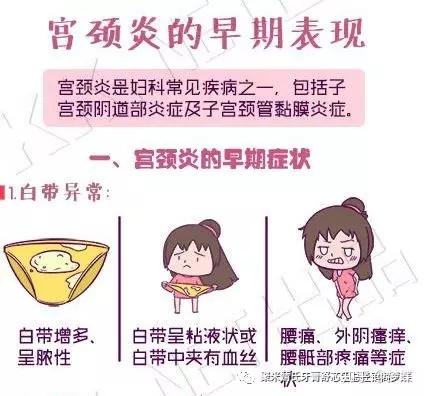 宫颈炎的症状以及如何做到预防?