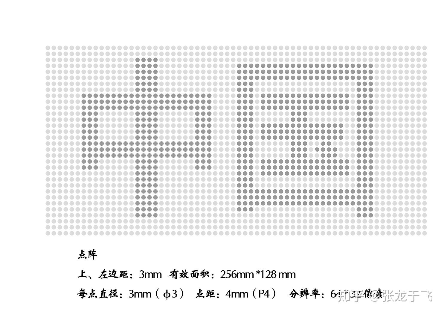 如何用ps制作点阵图