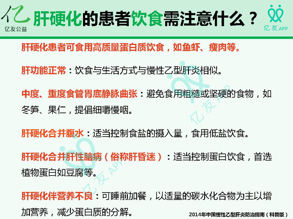 乙肝群体(含肝硬化患者)日常饮食,生活需要注意什么?