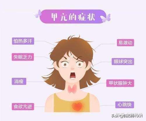 女性甲亢的危害有哪些