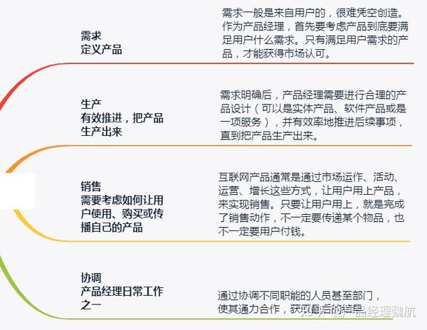 微信技术公司_微信视频通话技术_美发技术微信交流群