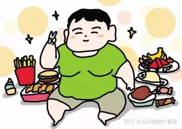 错误:真相的减肥方法→营养不良办好→更胖节食减肥法,断食减肥法运动但是又想怎么减肥加剧不想图片