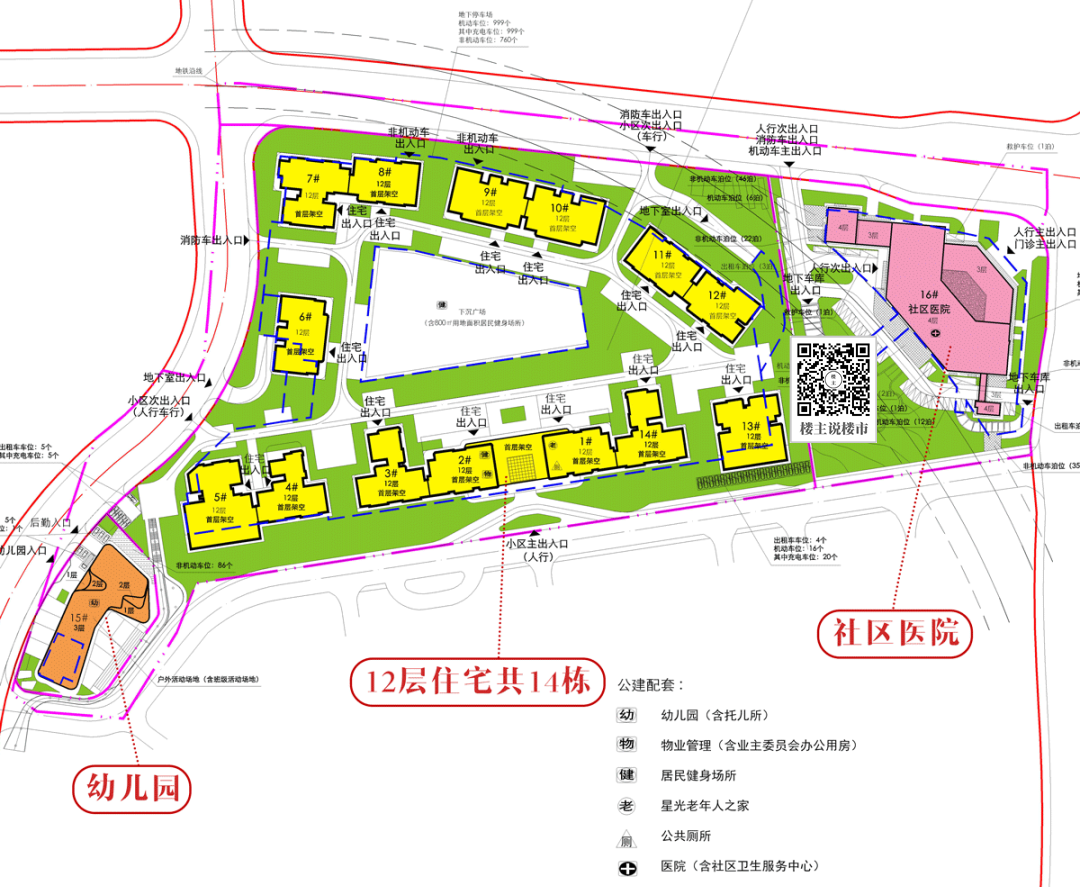 又是爆款侨鑫汇景新城e3项目规划图发布保利天汇推小面积公寓