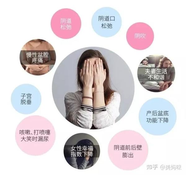 过量就会出现痒,疼,白带异常的现象,女性私密保养彻底排除私处毒素,让