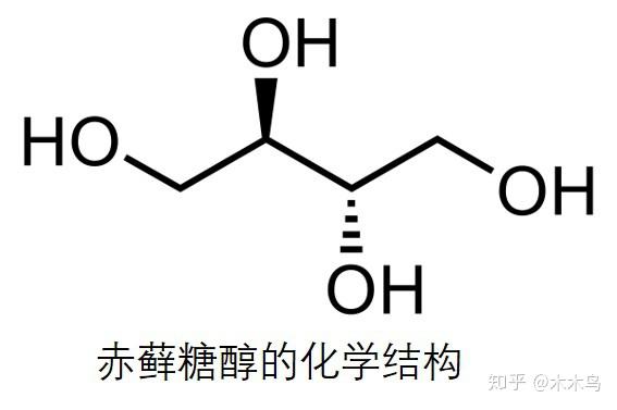 新晋网红天然代糖赤藓糖醇大解析