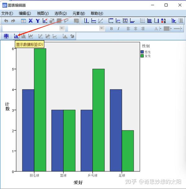 Spss