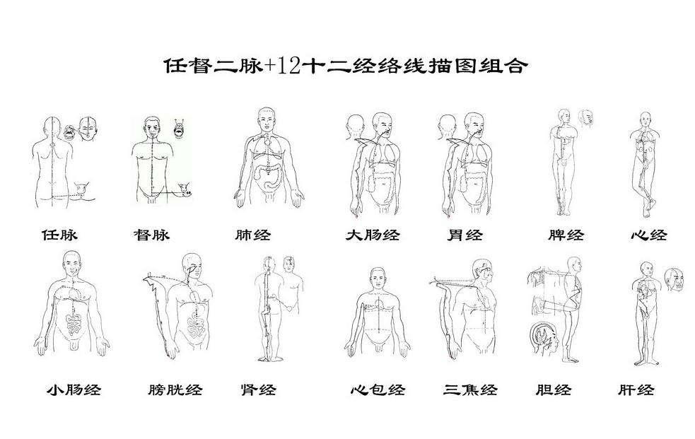 站桩干货7 发福利 过三关