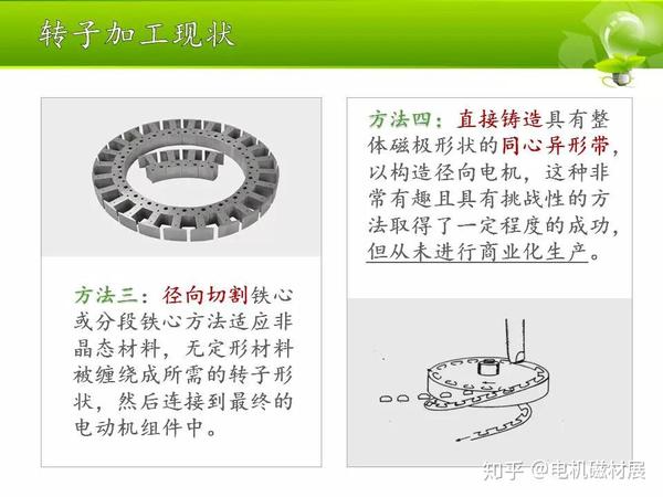 这位电机制造网友说非晶电机产业化最需解决的两个问题