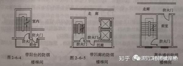 还在刷手机快来看小白学消防日记疏散楼梯与楼梯间的技巧口诀2