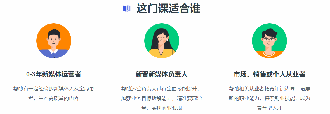 小红书博主引流变现课