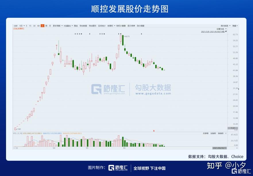 2021上半年股市盘点铁打的妖股流水的韭菜