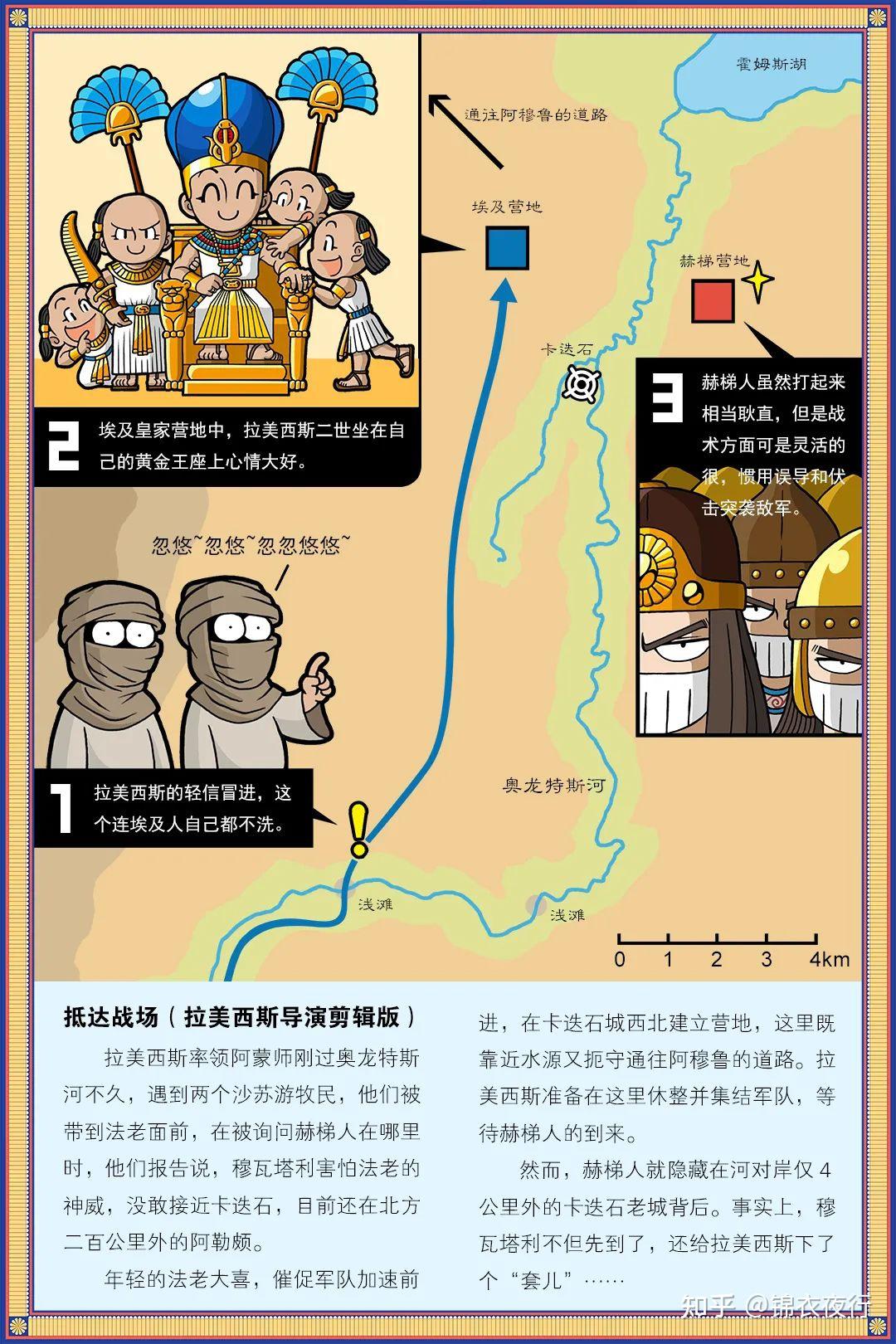拉美西斯率领阿蒙师刚过奥龙特斯河不久,遇到两个沙苏游牧民,他们被带