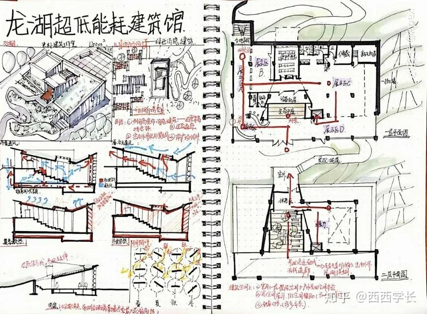 关于建筑案例抄绘方法的超全总结