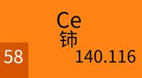 不一样的元素故事钛全能自然化学专栏